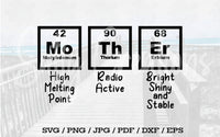 Mother Periodic Table - Digital Download