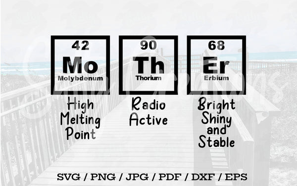 Mother Periodic Table - Digital Download